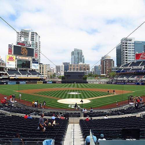 Top baseball stadiums in the us