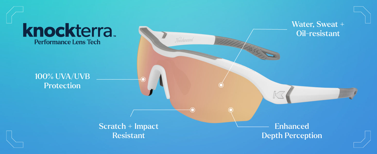 Kinetics Sunglasses Features: Water, Sweat + Oil-Resistant, UV400 Protection, Scratch + Impact Resistant, and Enhanced Depth Perception