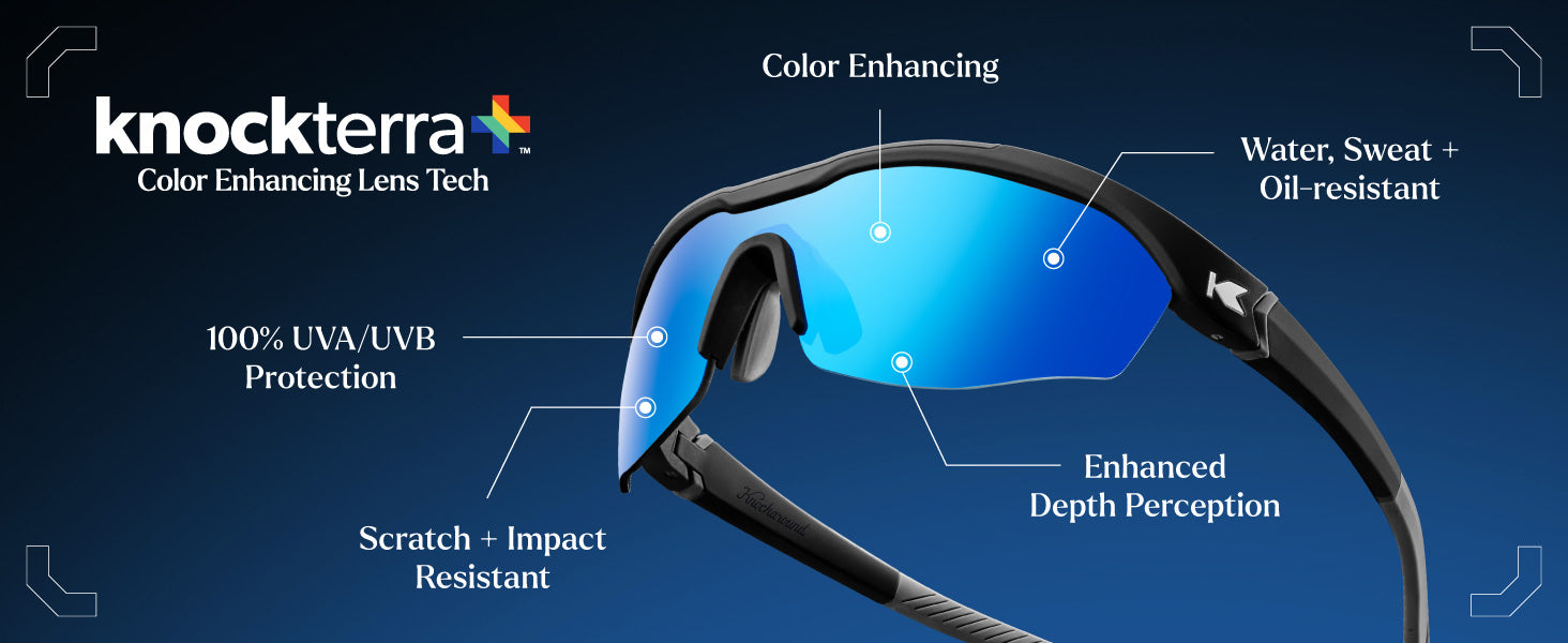 Kinetics Sunglasses Features: Color Enhancing, Water, Sweat + Oil-Resistant, UV400 Protection, Scratch + Impact Resistant, and Enhanced Depth Perception