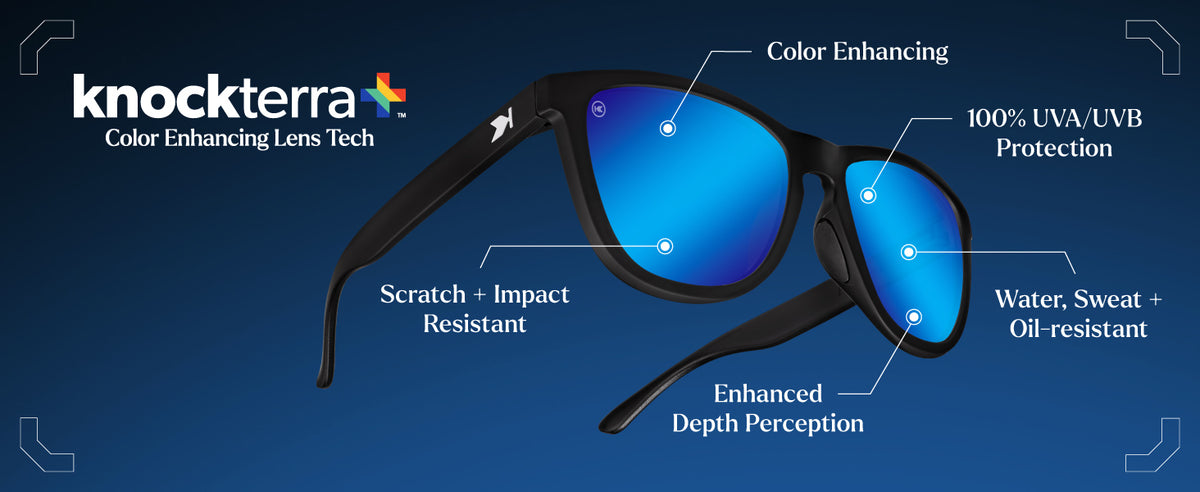 Premiums Frame Features: Knockterra+ Color Enhancing Lens Tech