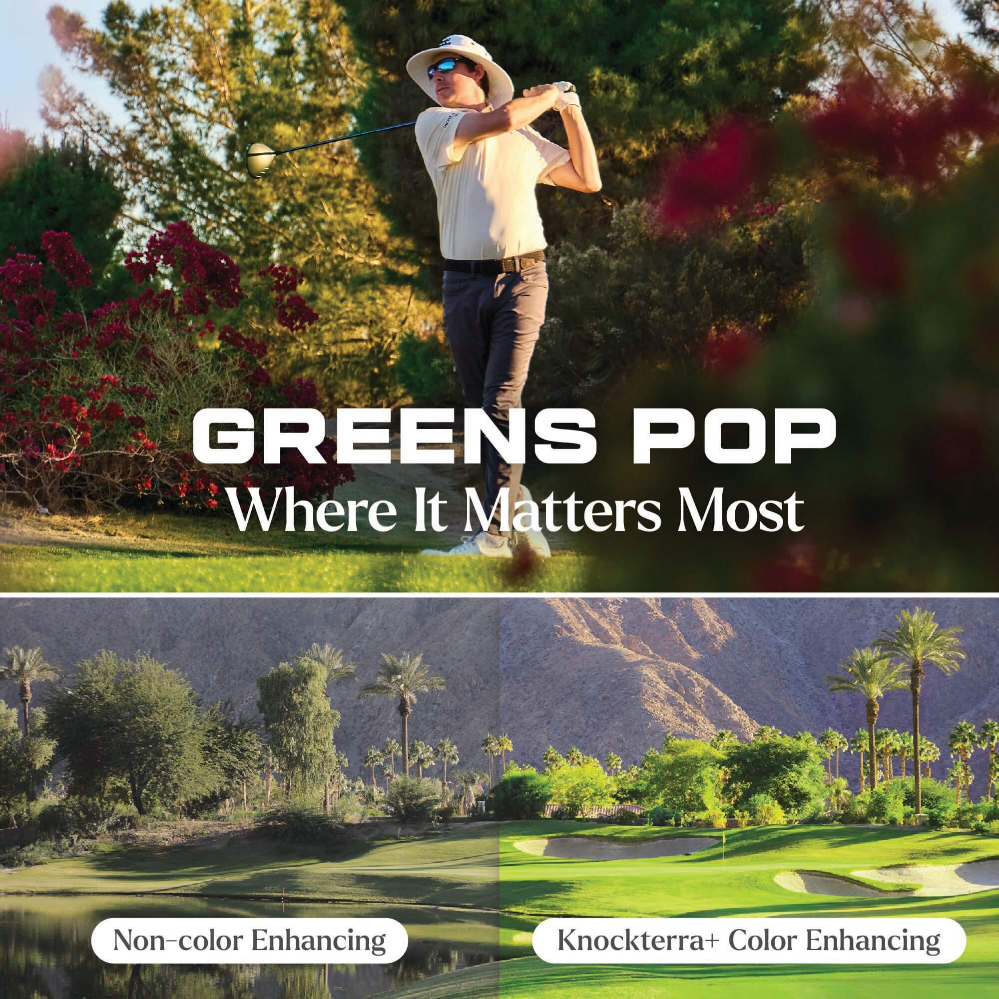 Dead Golfer Clear Grey / Smoke Fast Lanes Sport Sunglasses, Knockterra Technology