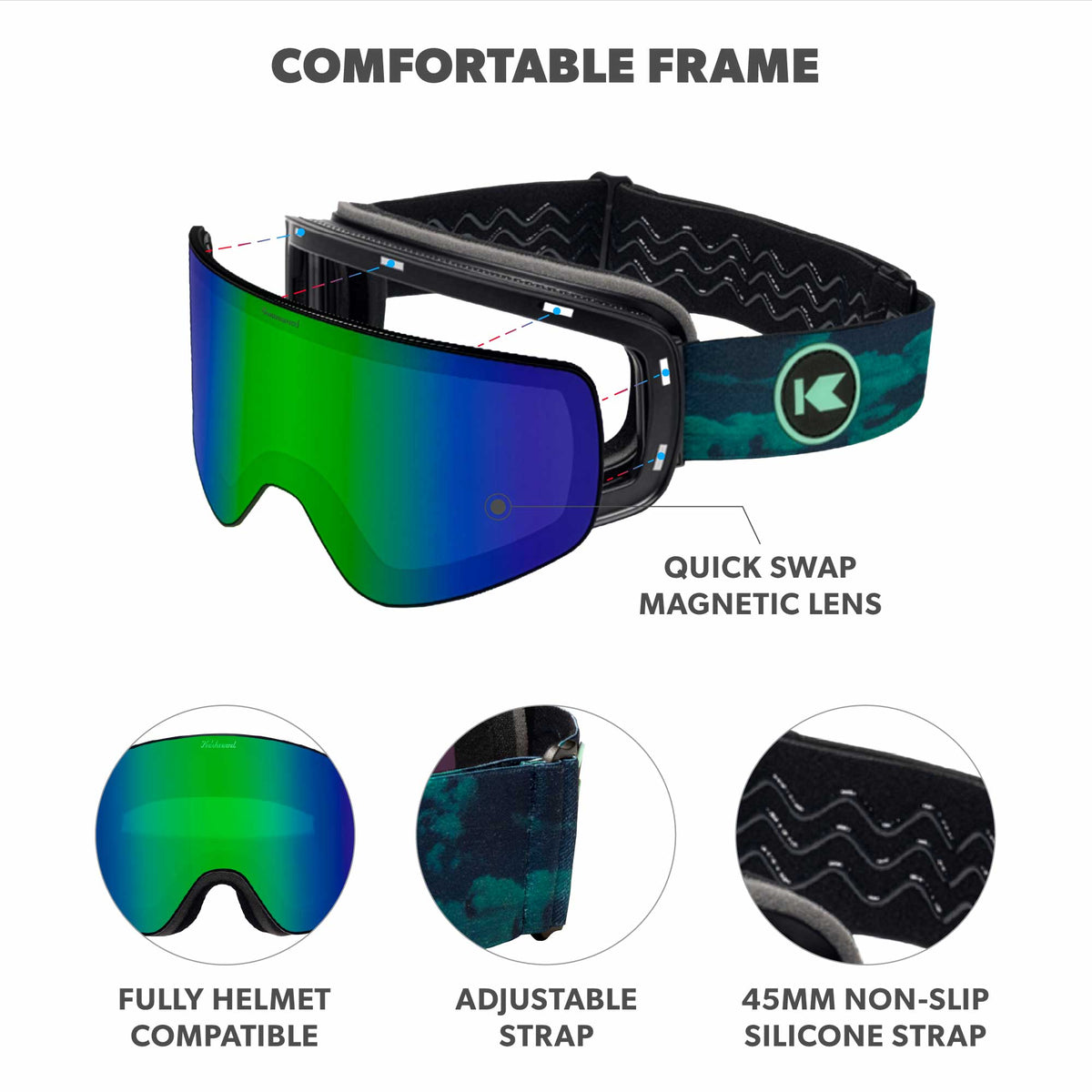 Comfortable frame. Fully helmet compatible. Adjustable Strap 45mm non-slip silicone strap. Photo features Green Machine Slingshot Sunglasses and details of the highlighted parts of the frame.