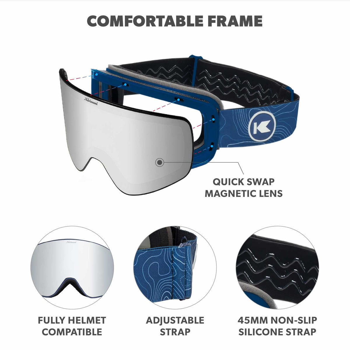 Comfortable frame. Fully helmet compatible. Adjustable Strap 45mm non-slip silicone strap. Photo features Sky Peak Slingshot Sunglasses and details of the highlighted parts of the frame.
