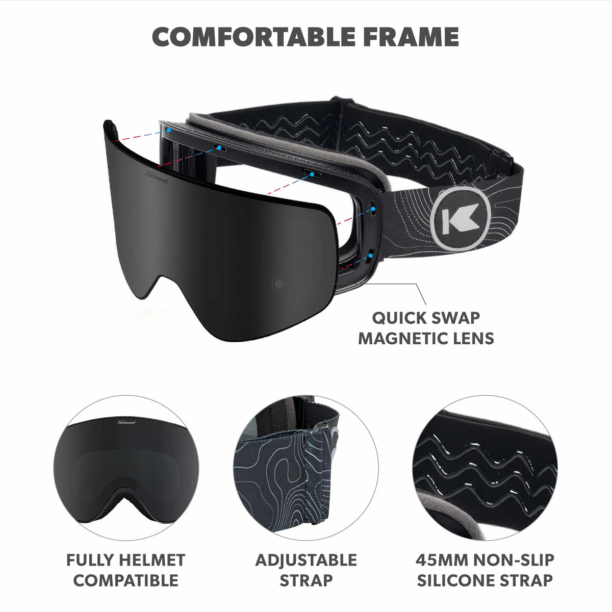 Comfortable frame. Quick Swap Magnetic Lens. Fully helmet compatible. Adjustable Strap 45mm non-slip silicone strap. Photo features Trail Break Slingshot Snow Goggles and details of the highlighted parts of the goggles.