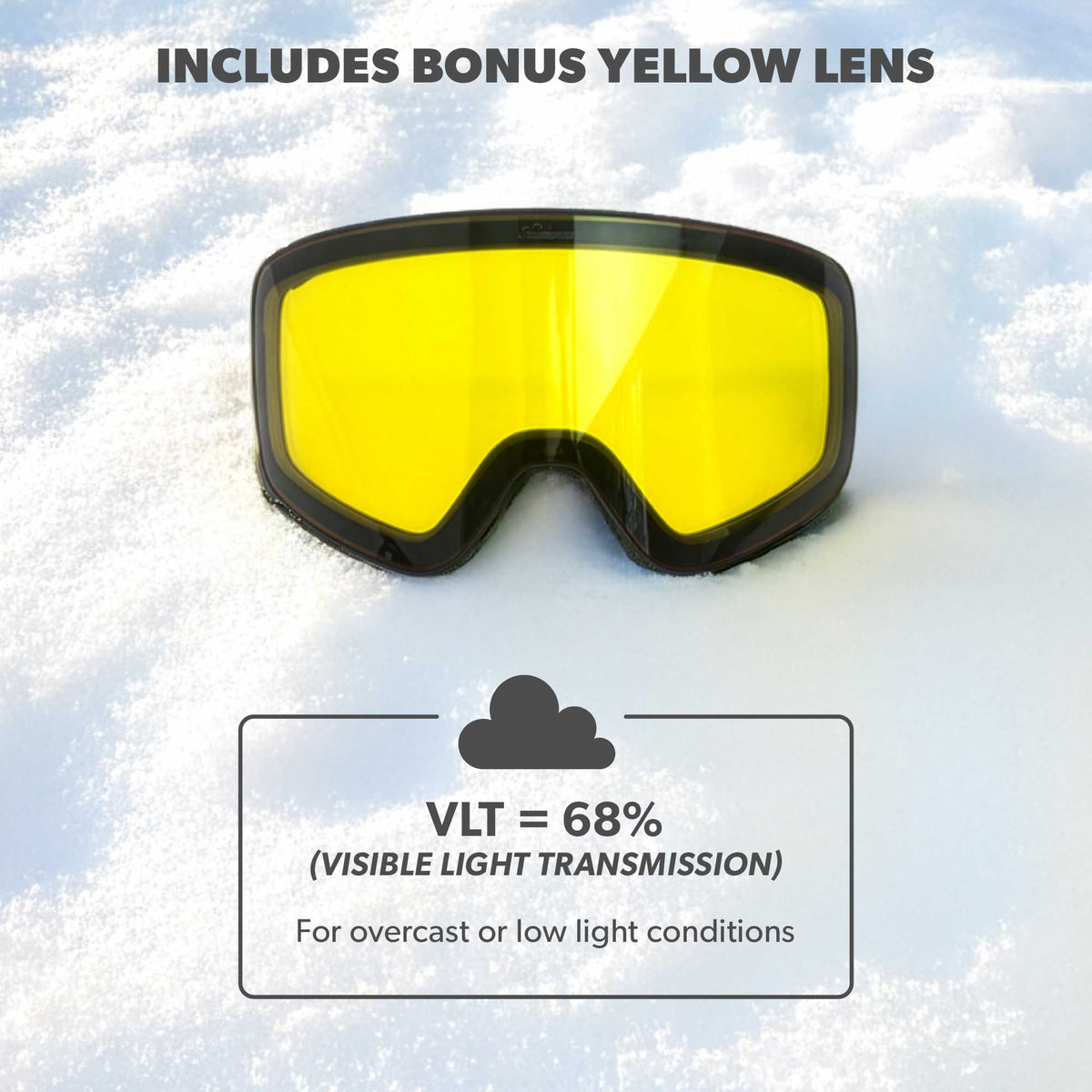 Includes bonus yellow lens. VLT = 68% (Visible Light Transmission), for overcast or low light conditions.