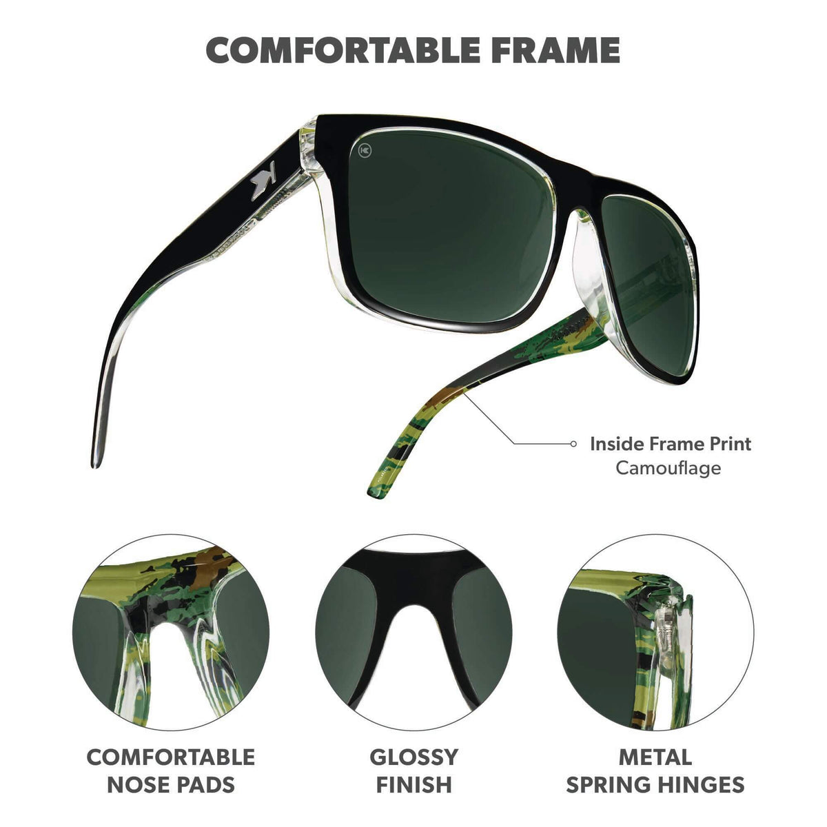 Fit Guide. Best for large head sizes. Photo features Covert Ops Torrey Pines Sunglasses and includes specific frame measurements. See Fit Guide for more details.