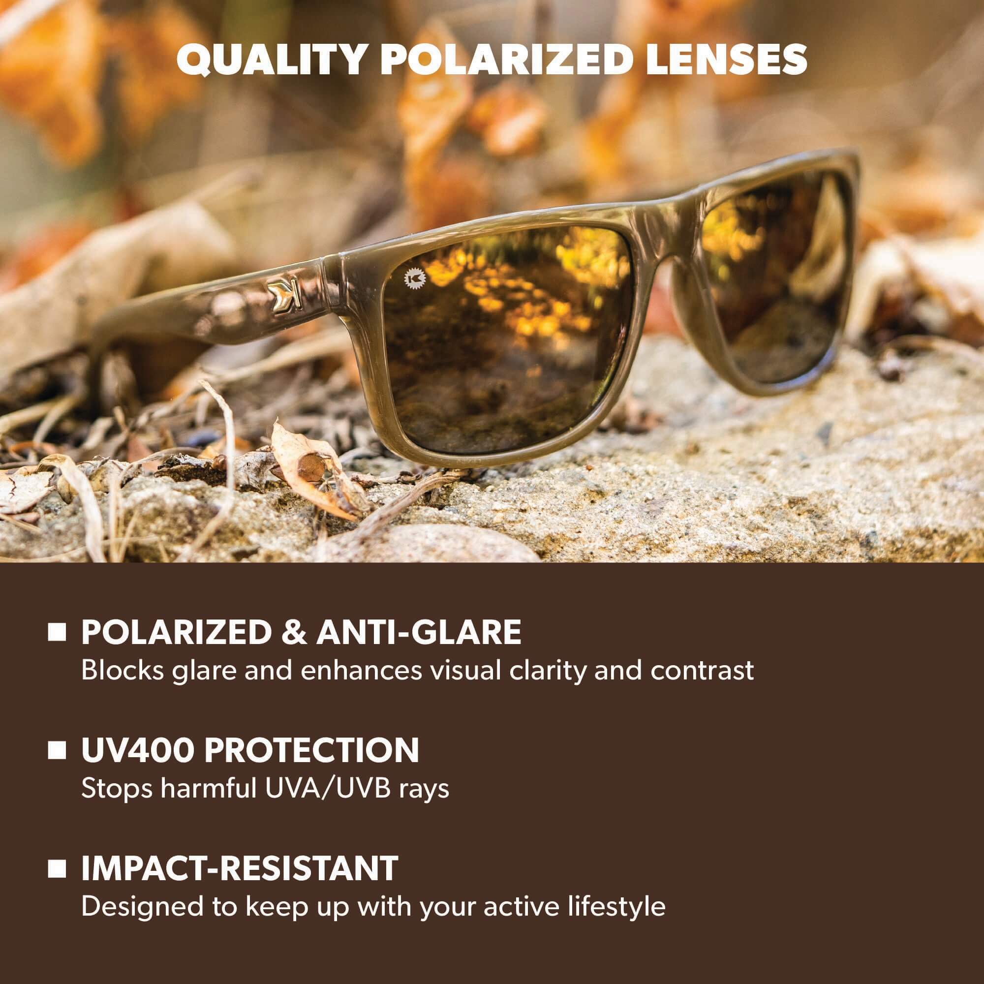 Riverbed Torrey Pines Sunglasses, Lens Features