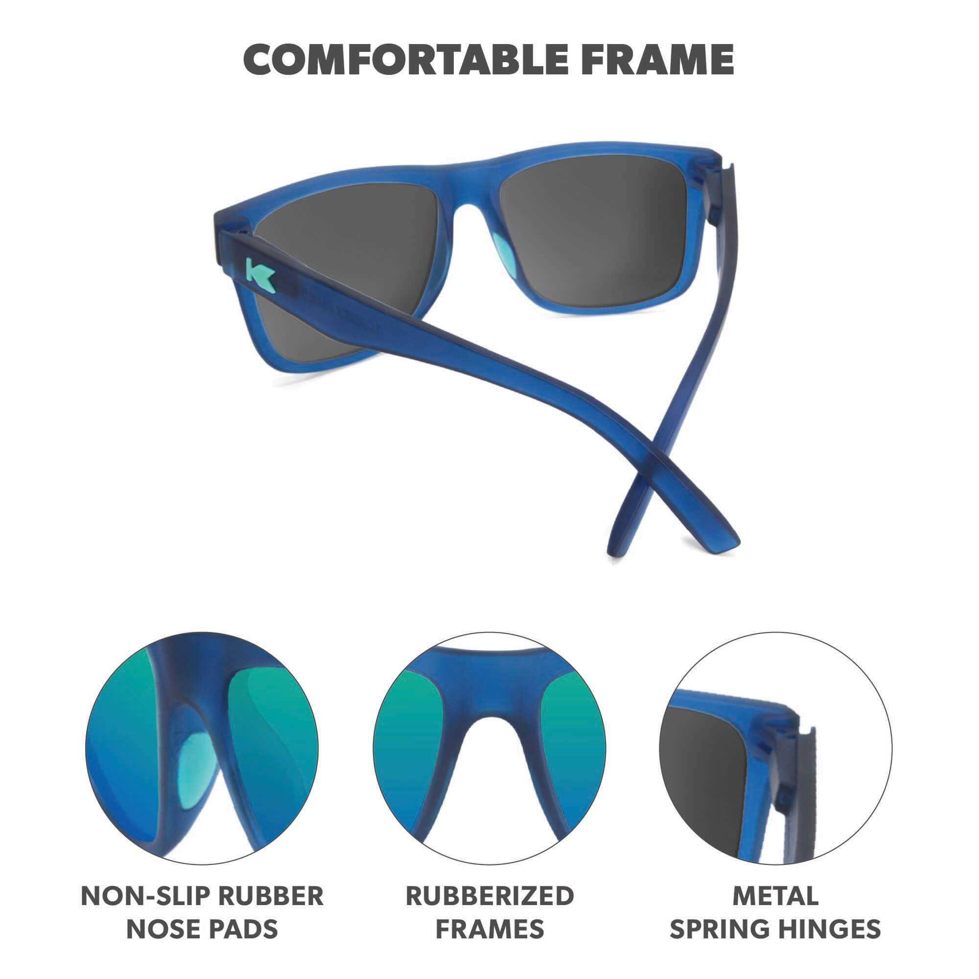 Rubberized Navy / Mint Torrey Pines Sport Sunglasses, Frame Features