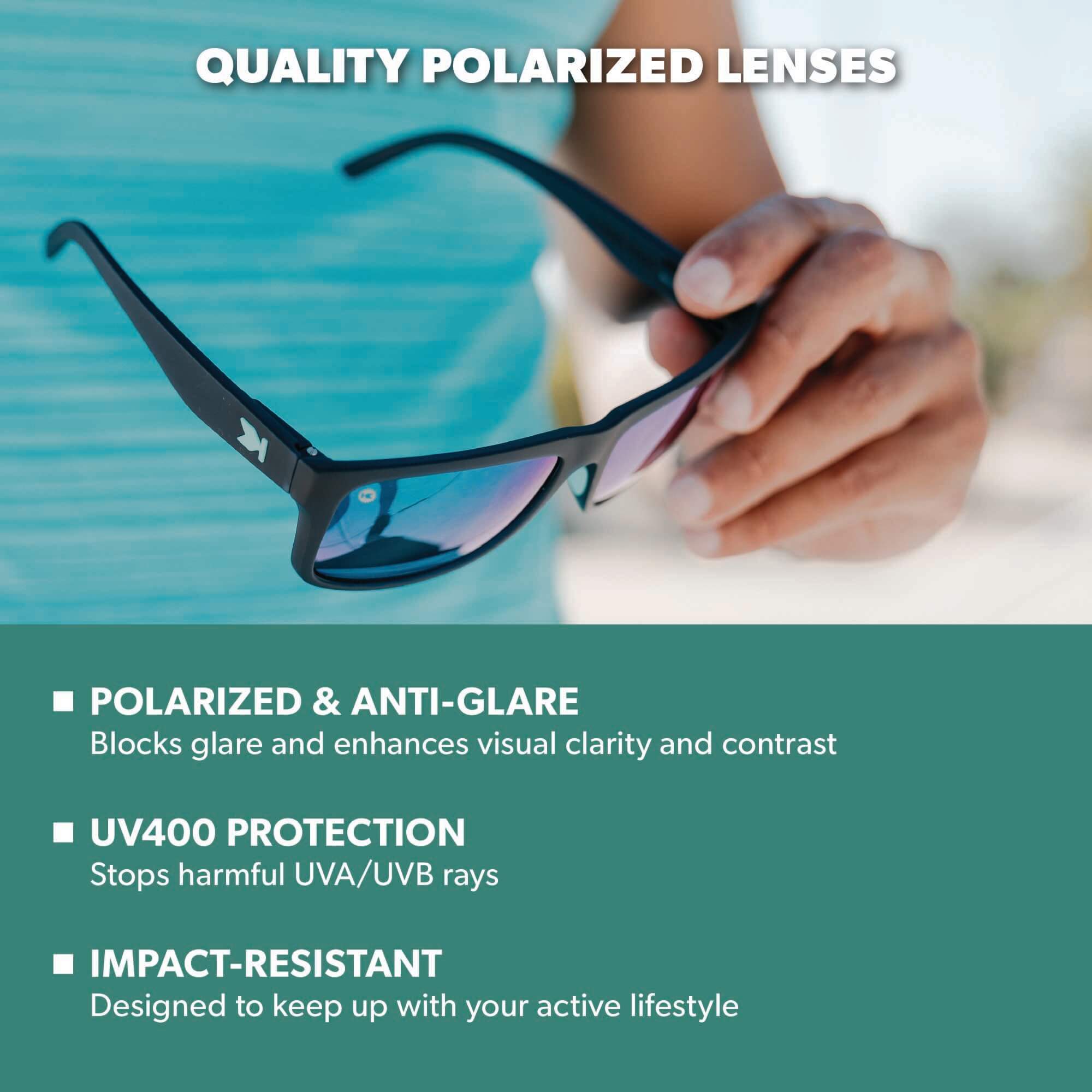Rubberized Navy / Mint Torrey Pines Sport Sunglasses, Lens Features